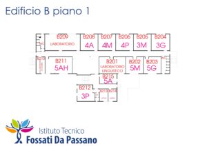 Edificio B Piano 2